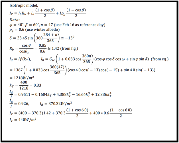 Isotropic Model